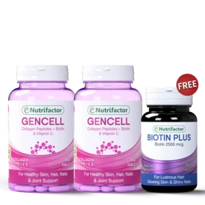 Send Sale Daily Skincare Bundle Food Supliment