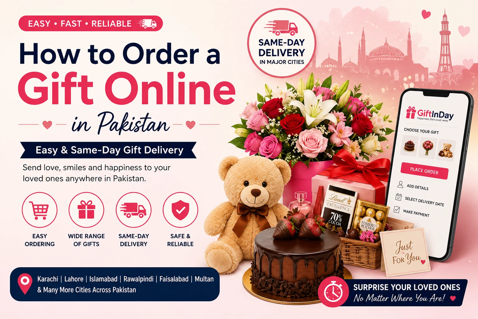 How to Order a Gift Online